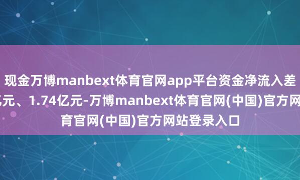 现金万博manbext体育官网app平台资金净流入差异为2.63亿元、1.74亿元-万博manbext体育官网(中国)官方网站登录入口